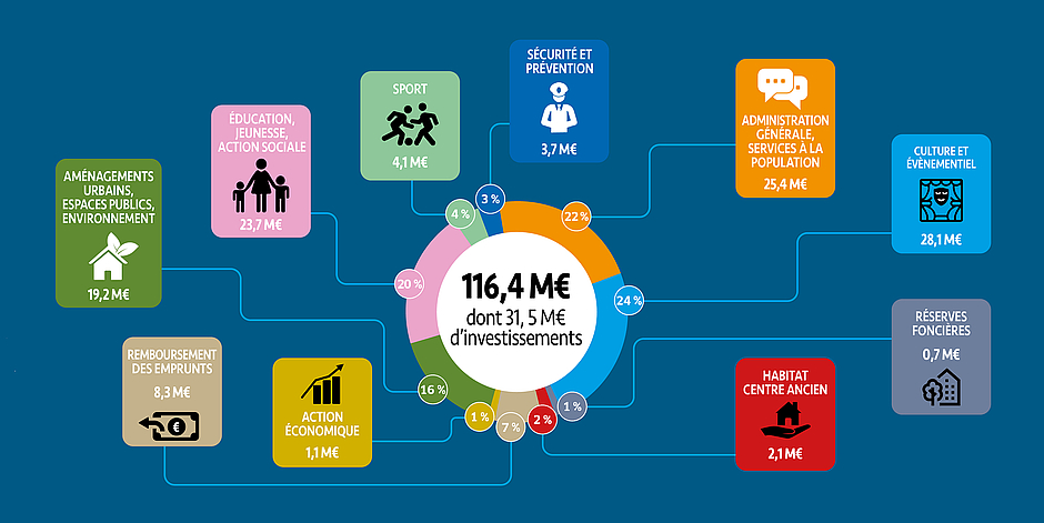 Irudia handitu (modu-leihoa)